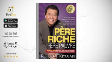 Résumé et critique de Père riche, père pauvre-Découvrez les secrets de l’état d’esprit des riches.