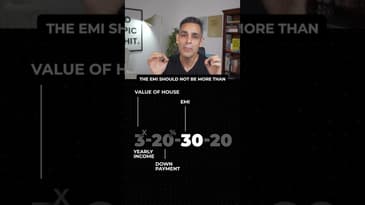 Can you afford a 50 LAKH HOUSE?! | House Buying Rule! | Ankur Warikoo #shorts