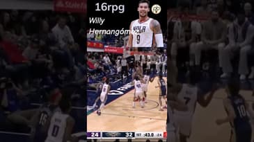 Best of the NBA by Average in week 17