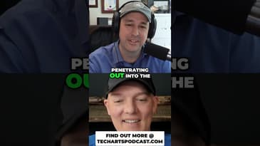 Maximizing Sermon Clips: Reach the Next Generation | techartspodcast.com