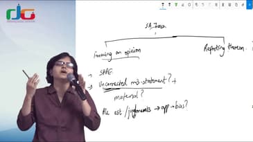 SA 700 Series Revised: Applicable for IPCC, Inter, Final (Old & New Syllabus)