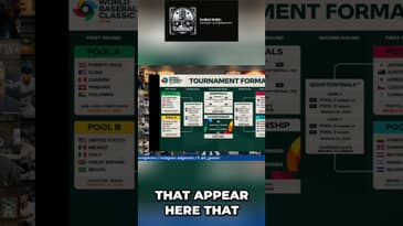 Teams RELEGATED! Can THEY Qualify for the Tournament? #shorts