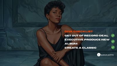 Anita Baker took on her record label, and then gave us Rapture! Auntie won!