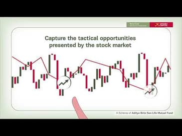 Aditya Birla Sun Life Special Opportunities Fund - Telugu