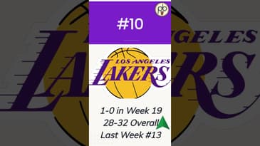 NBA Western Conference Power Rankings for week 19