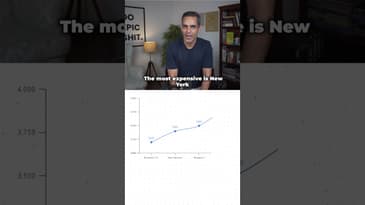 The MOST EXPENSIVE 1BHKs! | Ankur Warikoo #shorts