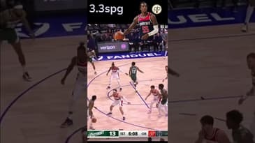 Best of the NBA by Average in week 21