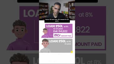 LOANS pay karne ke liye 2 STRATEGIES - Savings kisme hain?! | Ankur Warikoo #shorts