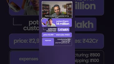 Mythpat HEADPHONES se kitna PROFIT kama sakte hain?! | Ankur Warikoo #shorts