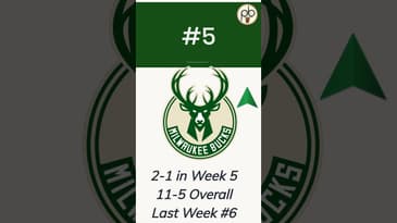 #NBA Eastern Conference Power Rankings Week 5