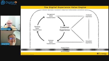๐๐ถ๐ด๐ถ๐๐ฎ๐น ๐๐ถ๐ฎ๐น๐ผ๐ด๐๐ฒ: Digital Experience Value Engine (S01E04)