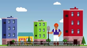 ABSLMF Resurgent India Fund -Series 7_Gujarati Subtitles