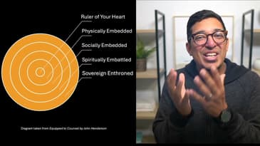 Holistic Healing: Understanding the Five Key Domains