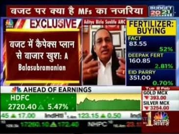 Mr. A Balasubramaniam - Aditya Birla Sun Life AMC, CNBC Awaaz Akhari Sauda