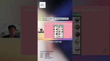 Simple Carbs vs. Complex Carbs #carbs #youtubeshorts #shorts