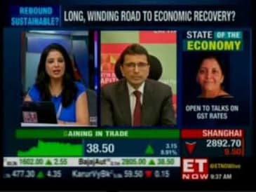 Mahesh Patil, Co-CIO, Aditya Birla Sun Life AMC Ltd, ET Now - First Trades