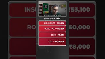 The REAL Price of BUYING a CAR! | Ankur Warikoo #shorts