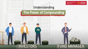 Understanding The Power of Compounding