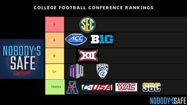 Ranking EVERY College Football Conference | And Okla. State Fan Comments #CFP #CFB #CollegeFootball