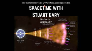 Gamma Ray Bursts Reveal More Secrets - SpaceTime with Stuart Gary S22E87 | Astronomy Podcast