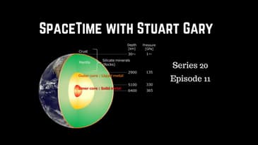 New Study of The Earth's Core - SpaceTime with Stuart Gary S20E11