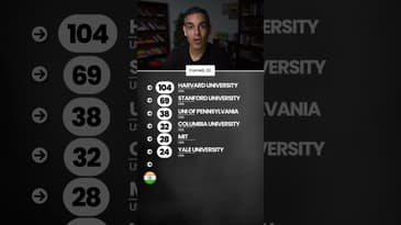 Kaunsi UNIVERSITIES ne sabse zyada BILLIONAIRES Produce kiye hain?! | Ankur Warikoo #shorts
