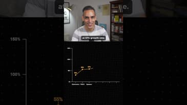 Where do INDIANS SPEND their MONEY? | Ankur Warikoo #shorts