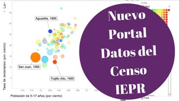 Censo en portal del Instituto de Estadísticas de Puerto Rico