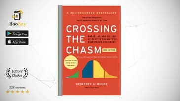 Crossing the chasm  Book Summary By Geoffrey A. Moore  Marketing and Selling High-Tech Products to