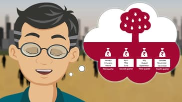 SIP The Financial Fitness Plan - Hindi (एसआईपी- वित्तीय स्वास्थ्य प्लान)