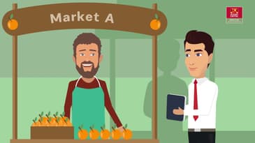 ABSL Arbitrage Fund Video- Gujarati