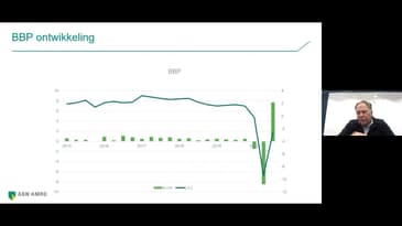 Webinar opdrachtgevers ‘Trends in 2021’