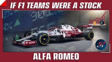 Alfa Romeo: F1 2021 Teams As Stocks | Buy, hold or sell? | #F1 #F12021 #F12021Preview #AlfaRomeo