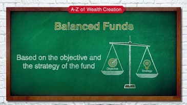 B for Balanced Portfolio