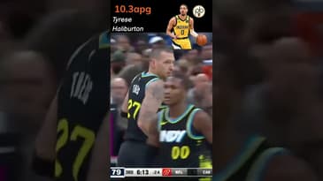 Best of the #NBA by Average in week 3