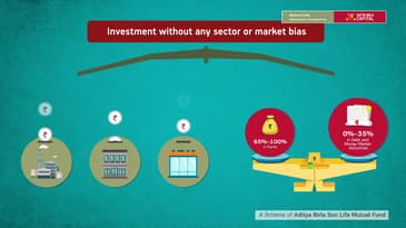 Aditya Birla Sun Life Flexicap Fund - Marathi
