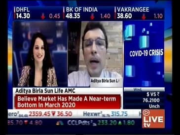 Mr Mahesh Patil CO CIO Aditya Birla Sun Life AMC CNBC TV18 Market Masters 17 June 2020