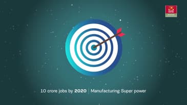 ABSL Manufacturing Equity Fund Video- Malayalam