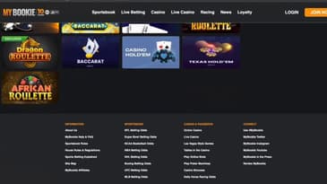 CFP Rankings: Texas Last In, Oklahoma Last Out, Notre Dame & Miami In!