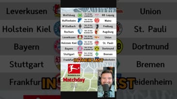#bundesliga #matchday #29 #preview