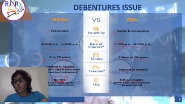 Weekend ka Gyan Season 1 Episode 4 - Debentures