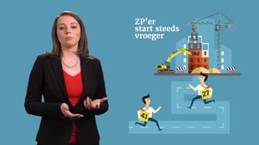 ZP Facts: Startmotieven, ambities en zorgen van Zelfstandig Professionals