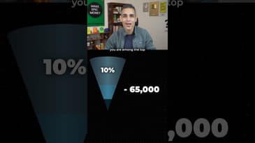 Are YOU in the TOP 1%?! | Ankur Warikoo #shorts