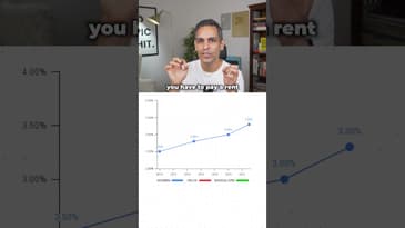 Rent Comparison - DELHI vs MUMBAI vs BANGALORE! | Ankur Warikoo #shorts
