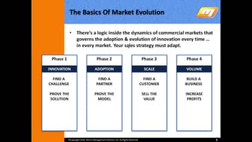 TTP - Ryan Morris - Morris Management Partners