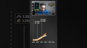 Silver vs Gold - Kisme thi Zyada GROWTH?! | Ankur Warikoo #shorts