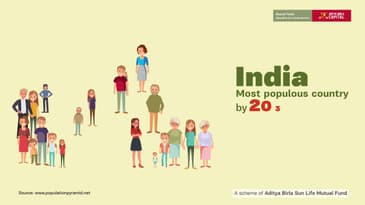 Aditya Birla Sun Life Pharma & Healthcare Fund - Marathi