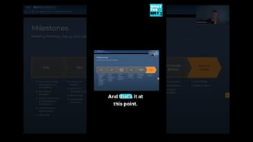 What are your Tender milestones? #Architecture #Podcast #constructionAdministration