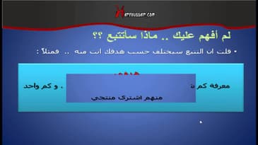 مقدمة كورس التتبع و التحليل مع هاني حسين