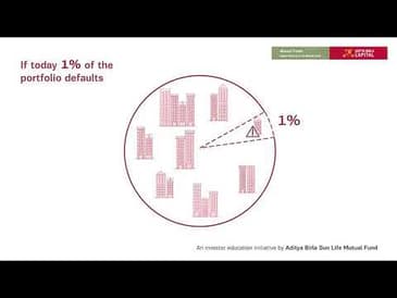 ABSL Debt Mutual Funds - Understanding The Experience